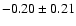 $-0.20\pm0.21$