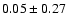 $0.05\pm0.27$