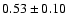 $0.53\pm0.10$