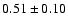 $0.51\pm0.10$