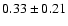$0.33\pm0.21$