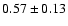 $0.57\pm0.13$