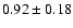 $0.92\pm0.18$