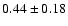 $0.44\pm0.18$
