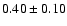 $0.40\pm0.10$