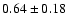 $0.64\pm0.18$