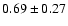 $0.69\pm0.27$