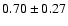 $0.70\pm0.27$