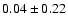 $0.04\pm0.22$