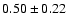 $0.50\pm0.22$