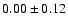 $0.00\pm0.12$