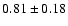 $0.81\pm0.18$