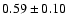 $0.59\pm0.10$