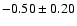 $-0.50\pm0.20$