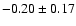 $-0.20\pm0.17$