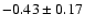 $-0.43\pm0.17$