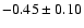 $-0.45\pm0.10$