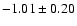 $-1.01\pm0.20$