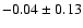 $-0.04\pm0.13$