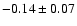 $-0.14\pm0.07$