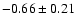 $-0.66\pm0.21$