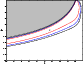 \begin{figure}
\par\includegraphics[width=7.3cm,clip]{4994fig6.eps}\end{figure}