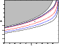 \begin{figure}
\par\includegraphics[width=7.3cm,clip]{4994fig1.eps}\end{figure}