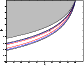 \begin{figure}
\par\includegraphics[width=7.3cm,clip]{4994fig2.eps}\end{figure}