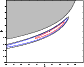 \begin{figure}
\par\includegraphics[width=7.3cm,clip]{4994fig3.eps}\end{figure}