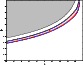 \begin{figure}
\par\includegraphics[width=7.3cm,clip]{4994fig4.eps}\end{figure}