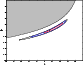 \begin{figure}
\par\includegraphics[width=7.3cm,clip]{4994fig5.eps}\end{figure}