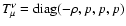 $T_\mu^{\nu}={\rm diag}(-\rho,p,p,p)$