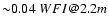 ${\sim} 0.04 ~ WFI@2.2m$