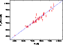 \begin{figure}
\par\includegraphics[width=8cm,clip]{5287fig2.ps}
\end{figure}