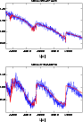 \begin{figure}
\par\includegraphics[width=8.2cm,clip]{5287fig5.ps}
\end{figure}