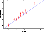 \begin{figure}
\par\includegraphics[width=8cm,clip]{5287fig3.ps}
\end{figure}
