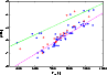 \begin{figure}
\par\includegraphics[width=8.5cm,clip]{5287fig4.ps}
\end{figure}
