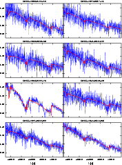\begin{figure}
\par\includegraphics[width=15.6cm,clip]{5287fig7.ps}\end{figure}
