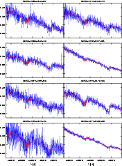 \begin{figure}
\par\includegraphics[width=15.6cm,clip]{5287fig9.ps}\end{figure}