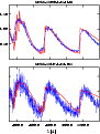 \begin{figure}
\par\includegraphics[width=8.1cm,clip]{5287f14.ps}\end{figure}