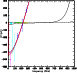 \begin{figure}
\par\includegraphics[width=6.7cm,clip]{sz_coma_tot_mx40_planck.ps}
\end{figure}