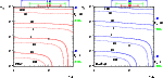 \begin{figure}
\par\includegraphics[width=6.5cm,clip]{haloscan.eps}\includegraphics[width=6.5cm,clip]{haloscan3.eps}
\end{figure}