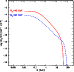 \begin{figure}
\par\includegraphics[width=6.4cm,clip]{eq_spectra.ps}
\end{figure}