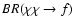$BR(\chi\chi\rightarrow f)$