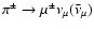 $\pi^{\pm}\to \mu^{\pm} \nu_{\mu}(\bar{\nu}_{\mu})$