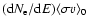 $({\rm d}N_{\rm e}/{\rm d}E)\langle \sigma v\rangle_0$