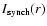 $I_{\rm synch}(r)$