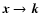 $\vec{x}
\rightarrow \vec{k}$