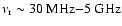$\nu_{\rm r} \sim 30 ~{\rm MHz} {-} 5~\rm GHz$
