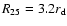 $R_{25}=3.2r_{\rm d}$